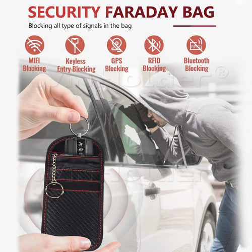 Faraday Signal Blocking Pouch – Keyless Car Key Protector
