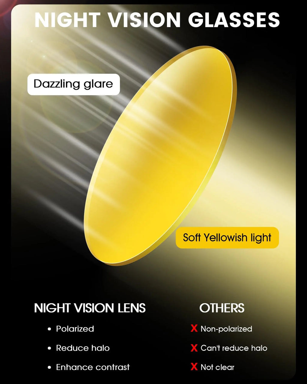 Men's Night Driving Glasses – Polarised Anti-Glare Yellow Lens